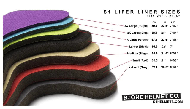 S1 Lifer Helmet Sizing Liners